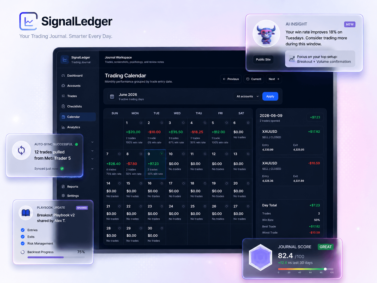 Trading journal product preview