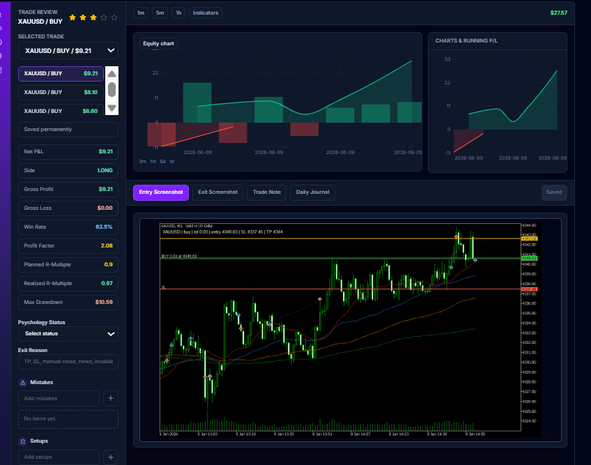AI trade review product preview