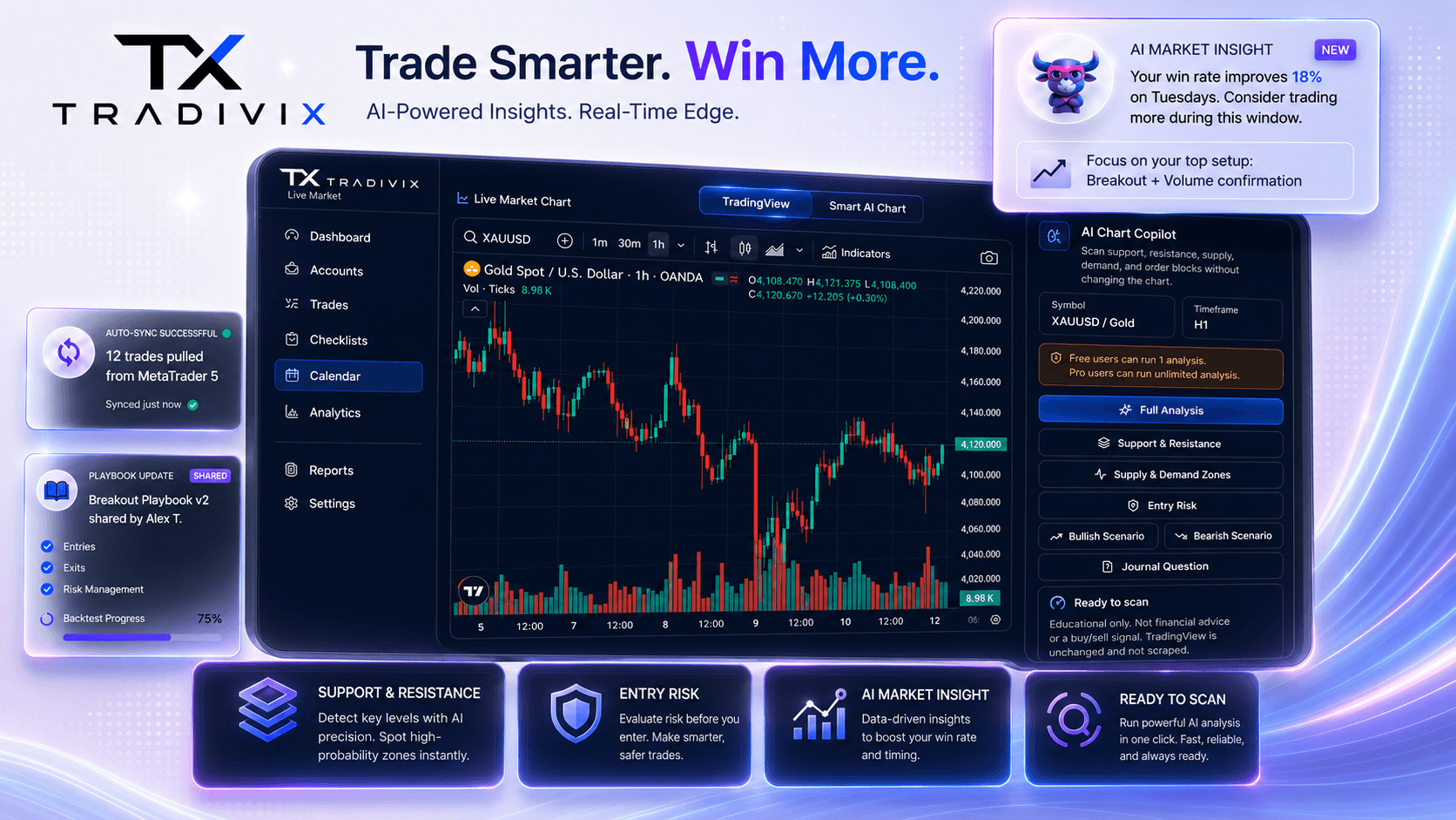 Automatic Trade Tracking dashboard screenshot