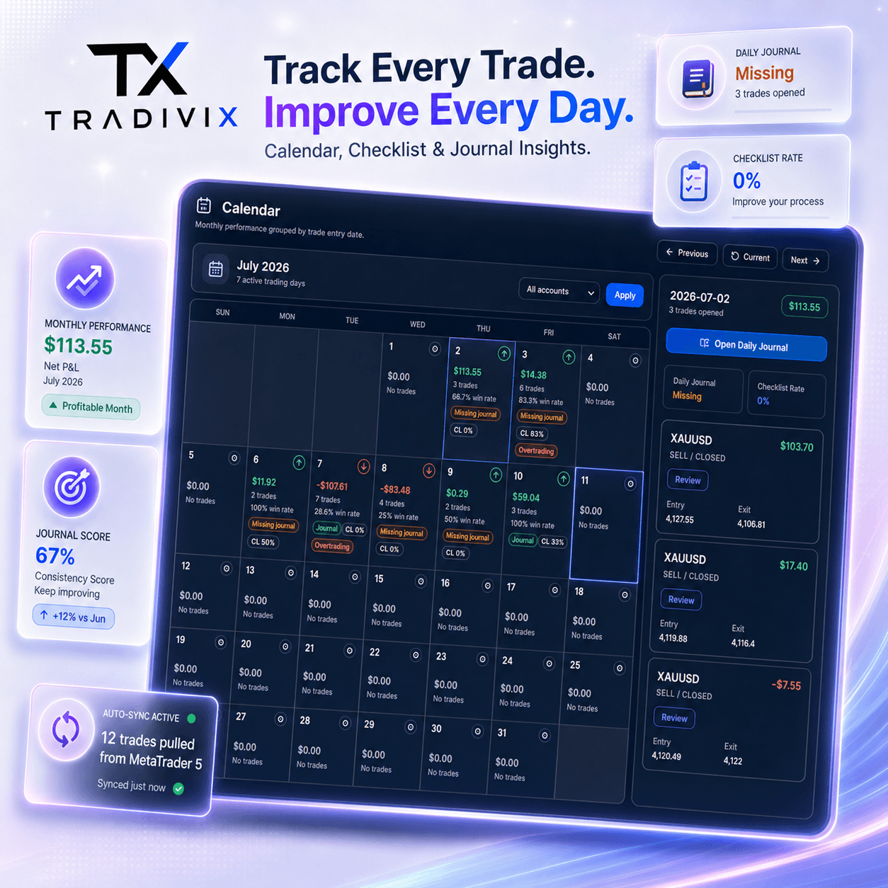 Trading Calendar dashboard preview