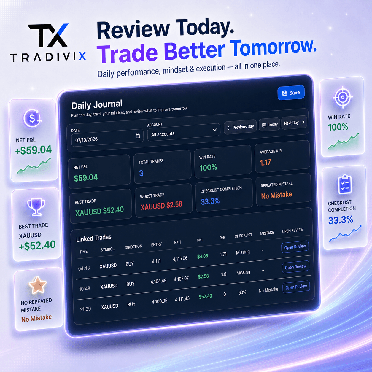 Daily Journal dashboard preview