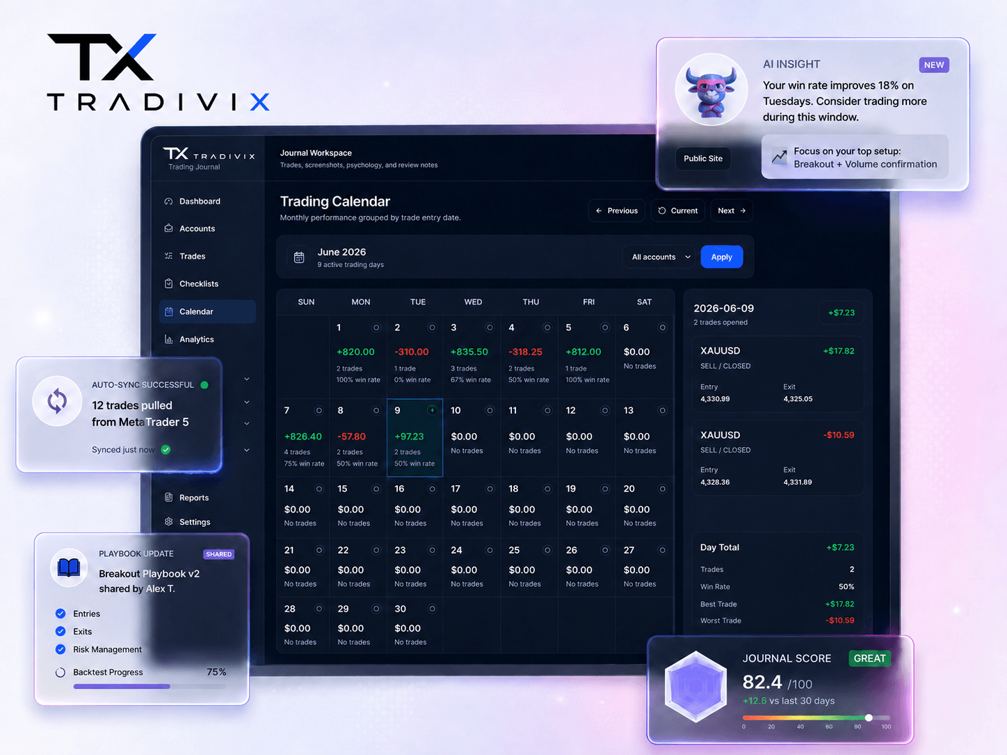 Tradivix trading journal dashboard